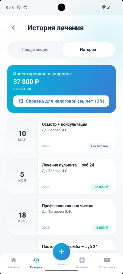 История лечения